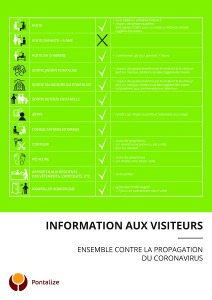 Image actualité Organisation des visites: Information aux visiteurs